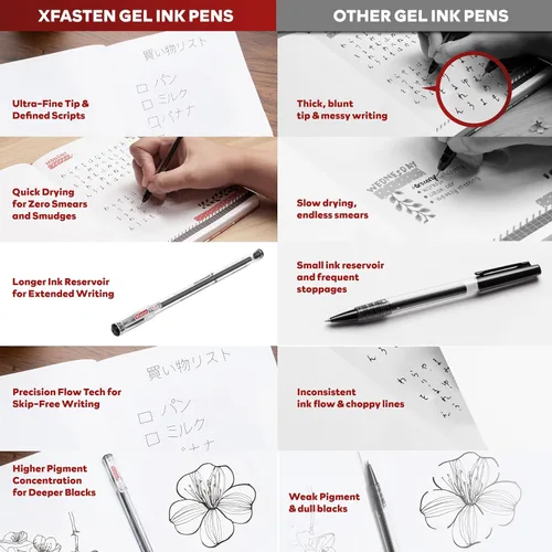 Vista 4 de XFasten Bolígrafos de punta extra fina de 0.015 in, paquete de 24 bolígrafos de tinta de gel de estilo japonés negro, flujo de tinta suave, sin
