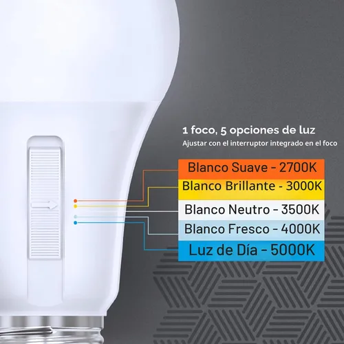 Vista 4 de Bombilla LED A19 de Feit Electric, equivalente a 100 W, no regulable, 5CCT, base media E26, CRI 90, 1500 lúmenes, blanco ajustable, vida útil