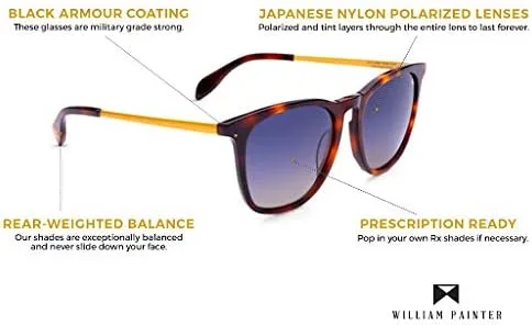 Vista 3 de William Painter Gafas de sol polarizadas The Oasis, para hombres y mujeres