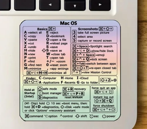 Vista 2 de Adhesivos de atajos de teclado coloridos como guía de referencia, tecla de función de acceso directo, accesorio para PC para usar con dispositivos
