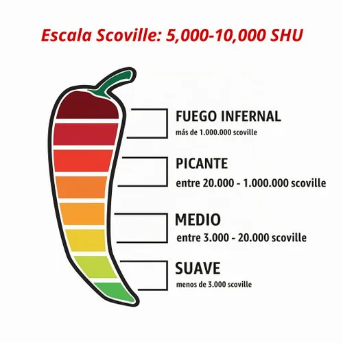 Vista 4 de Pimientos de chile enteros secos con chipotle morita de 1 libra Perfil rico de sabor ahumado, ideal para salsas caseras