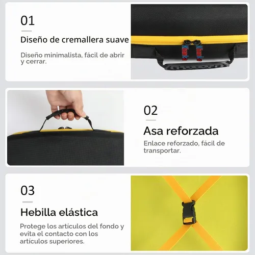 Vista 3 de khanka Estuche rígido de repuesto para DEWALT 20V MAX* acabado clavador en ángulo 16GA (DCN660B), solo funda