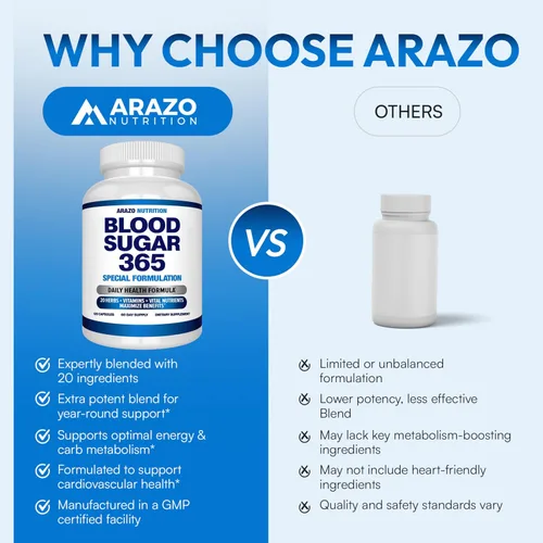Vista 7 de BioScience Nutrition Suplemento de apoyo del azúcar en la sangre, de 20 hierbas y miltivitaminas con alfalipoico y canela
