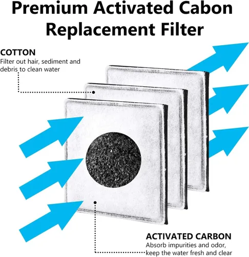 Vista 2 de Filtros de carbono de repuesto, filtros de agua para mascotas, filtros de fuente compatibles con Catit Mini Flower Fountain, paquete de 6 filtros