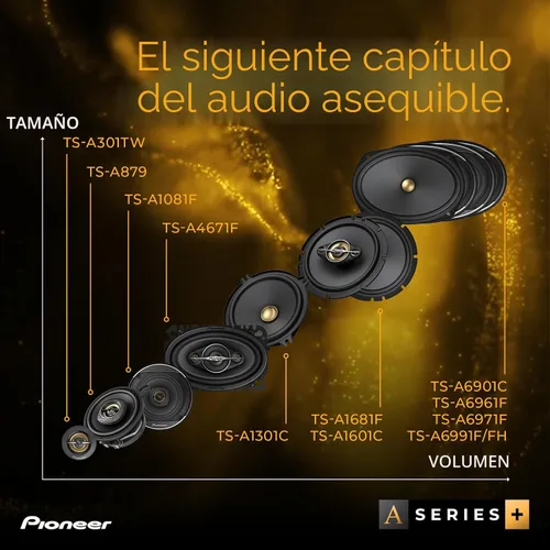 Vista 6 de PIONEER A-Series Plus TS-A301TW 20 mm (0,75") Componente Tweeters 450W Max