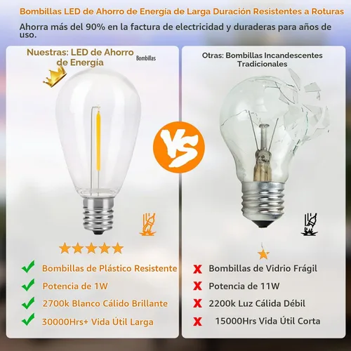 Vista 5 de Mlambert Paquete de 2 tiras de luces para exteriores de 96 pies con 60+5 bombillas LED de plástico de 2700 K, luces regulables impermeables
