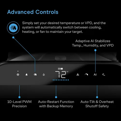 Vista 4 de AC Infinity TERRAFORM 12, aire acondicionado con control de clima todo en uno con salida de un conducto, inversor dual de 16,000 BTU
