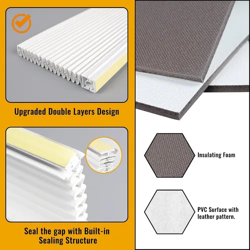 Vista 4 de LBG Products Paneles laterales de CA para ventana, kit de panel lateral ajustable de doble capa con paneles de aislamiento de espuma de aire