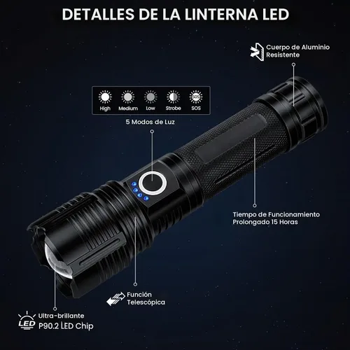 Vista 8 de BEFAMALI Paquete de 4 linternas recargables de alto lúmenes, luz de flash de 99000 lm, linternas LED brillantes ajustables con 5 modos y cable USB
