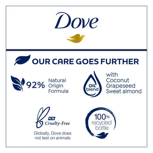 Vista 9 de Dove Champú y acondicionador, lavanda y terapia de daño por volumen – Productos para el cabello voluminizador para mujeres con cabello fino y plano