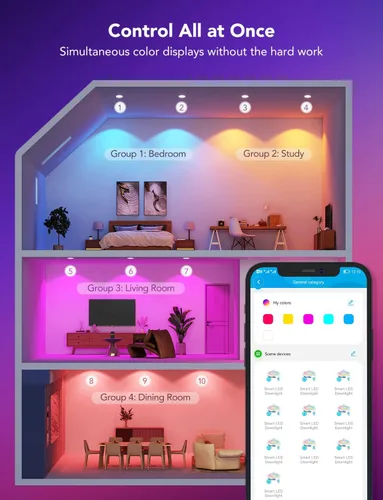Vista 8 de Iluminación empotrable inteligente Govee de 4 pulgadas, luz LED RGBWW con conexión directa Wi-Fi Bluetooth, 65 modos de escena, compatible con Alexa