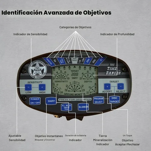 Vista 2 de Bounty Hunter Time Ranger - Detector de metales para adultos – Bobina impermeable, pantalla LCD, 4 modos, punto de precisión, identificación