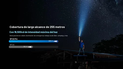 Vista 4 de Nitecore Linterna MT2A Pro EDC, 1000 lúmenes, haz de 279 yardas, recargable USB-C, compatibilidad de doble potencia, linterna delgada compacta e