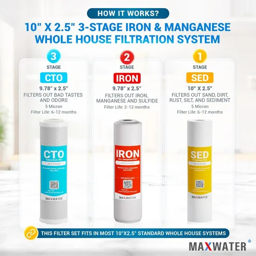 Vista 3 de Max Water Sistema de filtración de agua de 3 etapas para toda la casa - Sedimento+Manganeso de hierro+CTO Post Carbono-3/4" Entrada/Salida