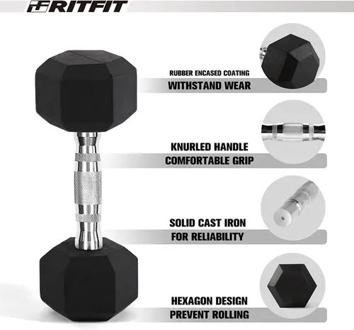 Vista 4 de RITFIT Juego de mancuernas hexagonales de goma con estante, núcleo de hierro fundido resistente de 180 a 780 libras, mango cromado moleteado