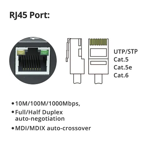 Vista 7 de Un par de convertidores de fibra Gigabit a Ethernet de tamaño mini, multimodo Dual LC a RJ45, 10/100/1000Base-Tx a 1000Base-SX, con módulo SFP