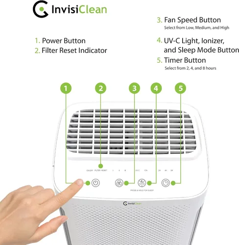 Vista 5 de Purificador de aire para dormitorio, purificador de aire perfecto para dormitorio universitario, filtro de aire para mascotas y habitación del bebé