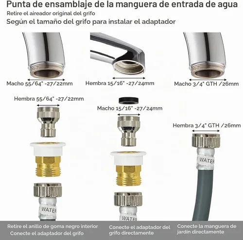 Vista 7 de COSTWAY Lavadora Portátil, Capacidad de 8 Libras, Bomba de Drenaje Integrada, Lavadora Compacta de Lavandería con 6 Programas, 6 Niveles de Agua