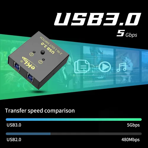 Vista 4 de eKL Selector de interruptor USB 3.0, 2 ordenadores que comparten 1 USB periférico mouse teclado impresora escáner con 2 cables USB A a B