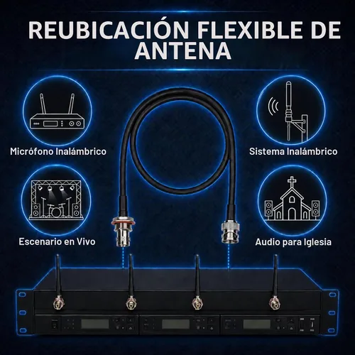 Vista 6 de RS Premium BNC - Kit de cable de extensión de antena coaxial para micrófonos inalámbricos, cables de núcleo de cobre blindados contra el ruido