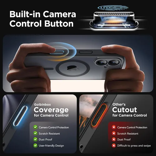 Vista 5 de GolbinBox - Funda magnética para iPhone 16 con botón de control de cámara, compatible con MagSafe, protección de cámara, protector de privacidad