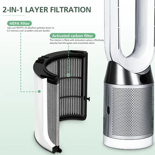 Vista 5 de 360 Combi Glass HEPA + filtro de carbono de repuesto para Dyson HP1 TP09 TP07 TP06 TP04 TP10 TP7A HP04 HP06 HP07 HP09 HP10 HP4A HP7A PH01 PH02 PH03