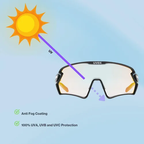 Vista 6 de UVEX gafas de sol deportivas fotocrómicas para ciclismo/running con protección UV, para mujeres y hombres, sportstyle 231 2.0 V