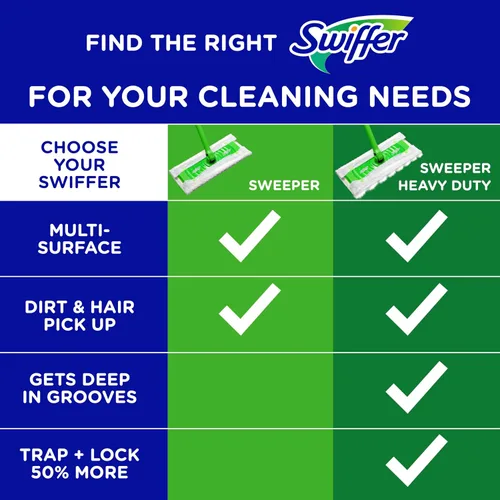 Vista 9 de Swiffer Recambios de paño seco para barrido, Gain Original, 32