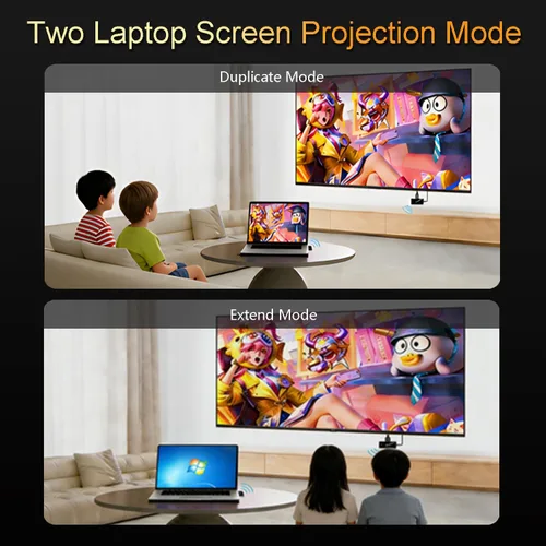 Vista 5 de Transmisor inalámbrico USB-C y receptor HDMI, kit de pantalla 1080P @60Hz
