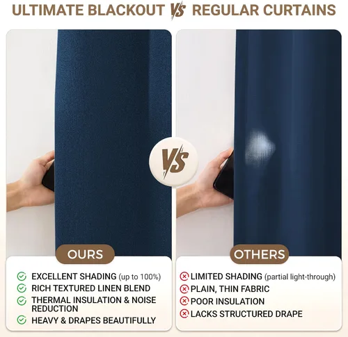 Vista 5 de Foxdecor Cortinas opacas adhesivas sin perforaciones, cortina autoadhesiva Azul Oscuro