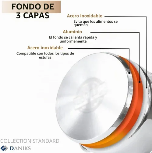 Vista 6 de Daniks Olla Estándar de Acero Inoxidable de 2 Cuartos con Tapa de Vidrio, Fondo Tri-Capa para Calentamiento Uniforme, Compatible con Inducción, Apta