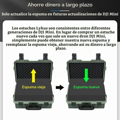 Vista 6 de Lykus Titan MM510 - Funda rígida impermeable para DJI Mini 5 Pro y RC2