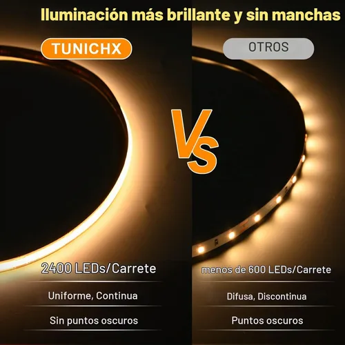 Vista 2 de UL enumeró la luz de tira de la MAZORCA LED 3000K blanco cálido Blanco cálido 3000K