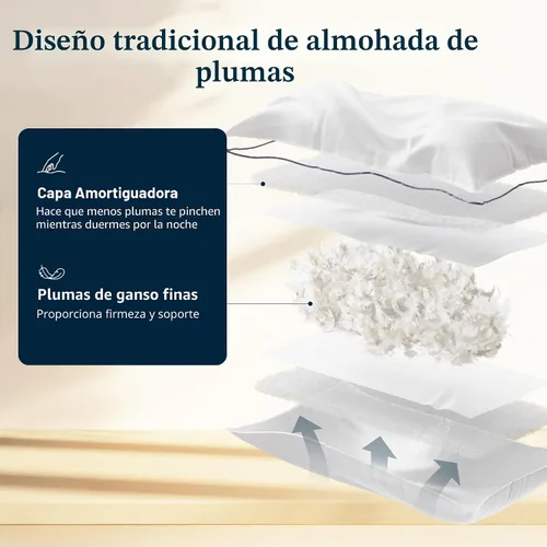 Vista 2 de Almohada de cama Pacific Coast, almohada de plumas y plumón de ganso de lujo para dormir con funda 100% de algodón, soporte medio, tamaño estándar