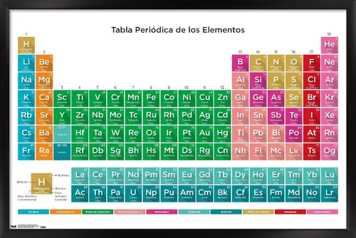 Vista 9 de Trends International Tabla periódica de elementos - Póster de pared español, 14.725 x 22.375 pulgadas, versión enmarcada de madera de granero