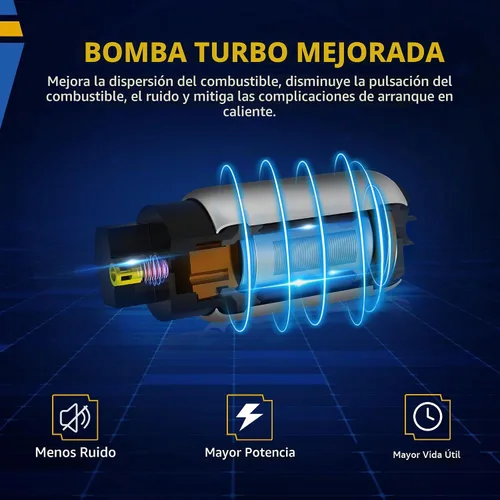 Vista 6 de DWVO Bomba de combustible compatible con Chevy Avalanche 1500 2004-2007/Suburban 1500/Cadillac Escalade/GMC Yukon XL 1500 5.3L 6.0L 6.2L