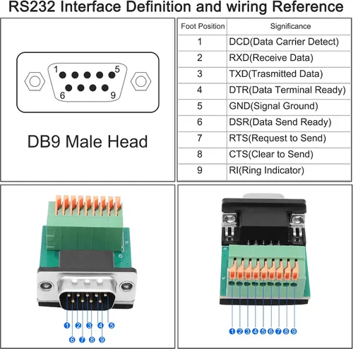 Vista 3 de XMSJSIY DB9 Adaptador sin soldadura RS232 D-SUB Serial a puerto de 9 pines