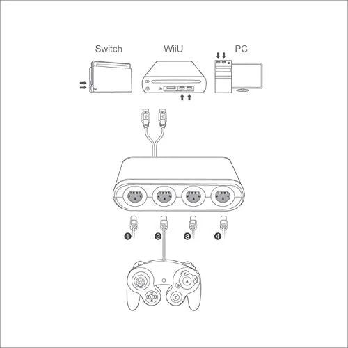 Vista 4 de Adaptador Dobe Gamecube para Nintendo Switch Gamecube Controller Adapter y WII U y PC Adapter, compatible con Nintendo Switch, Super Smash Bros