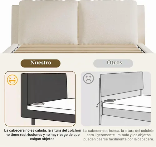 Vista 8 de Harper & Bright Designs Cama de plataforma de almacenamiento hidráulica de tamaño Queen con cabecero, lujoso marco de cama tapizado Boucle con 2
