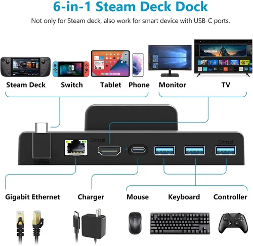 Vista 2 de Gorrzai Steam Deck Dock - Steam Deck Docking Station with HDMI 2.0 4K 60Hz, Gigabit Ethernet, 3 USB 3.0 and 100W Charging USB-C Port Compatible with