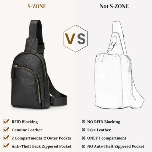Vista 4 de S-ZONE Bolso bandolera para mujer, cangureras de cuero genuino con bloqueo RFID, bolsas cruzadas en el pecho, regalos para mujeres y hombres, Negro