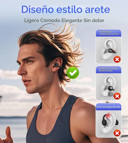 Vista 2 de King Lucky i21 Auriculares Inalámbricos Bluetooth de Oreja Abierta con Clip, con Micrófono, Cancelación de Ruido, Resistentes al Agua IPX4