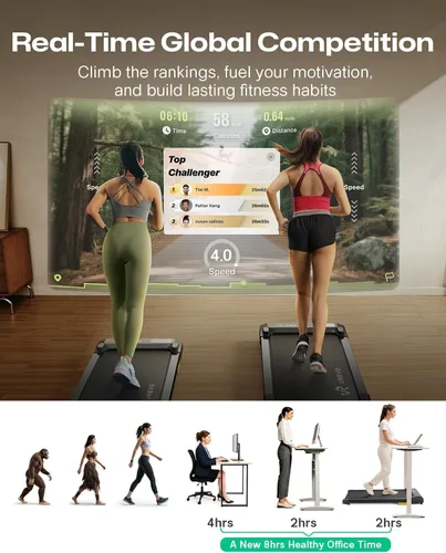 Vista 4 de UREVO Smart Walking Pad, Standing Desk Treadmill with Double Shock Absorption, Quiet Operation, Workout APP with Track Insights and MIIT Mode, Plug