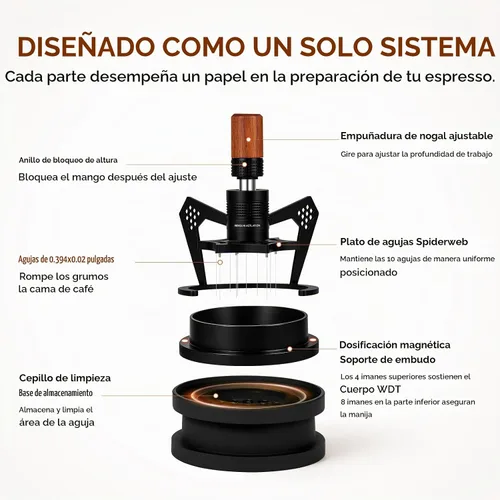 Vista 3 de IKAPE Herramienta de distribución WDT de 51mm con cepillo de limpieza