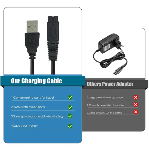 Vista 7 de 2 unidades LinMei Shaver Cable de carga para Microtouch Solo Afeitadora Eléctrica Solo Trimmer Cable de carga USB Cargador Solo Razor 31.5 pulgadas