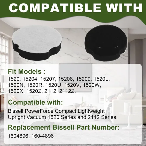 Vista 2 de Filtro de repuesto compatible con Biss-ell PowerForce Compact Lightweight Vertical 1520 2112 Series Cleanview Compact Turbo 3508 3437F, repuesto