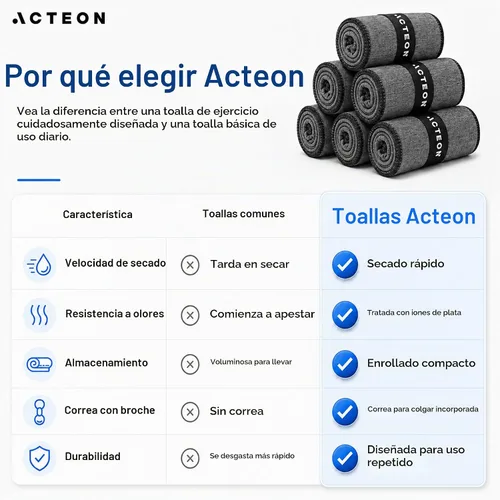 Vista 7 de Acteon Toalla de gimnasio de microfibra de secado rápido, paquete de 5 unidades, fibra absorbente sin olor, secado rápido, equipo de entrenamiento