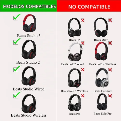 Vista 3 de Krone Kalpasmos Beats Studio 3 Almohadillas de repuesto para los oídos