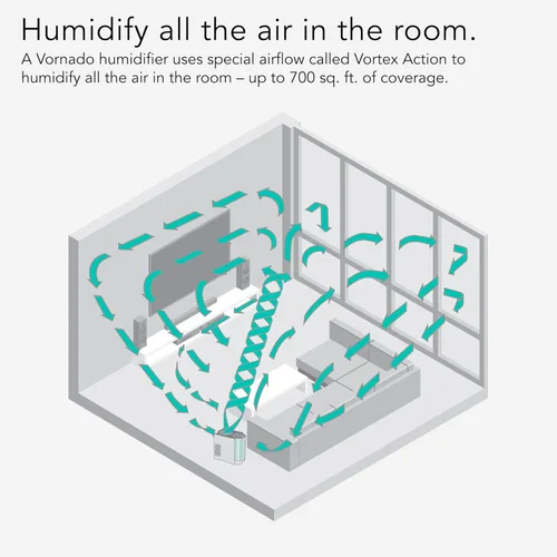 Vista 5 de Vornado evdc300 Smart humidificador por evaporación con apagado automático de energía
