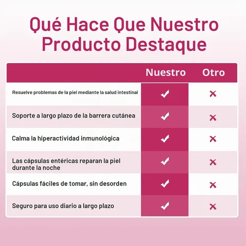 Vista 7 de NATURE TARGET Probióticos para la piel para mujeres 90 cápsulas